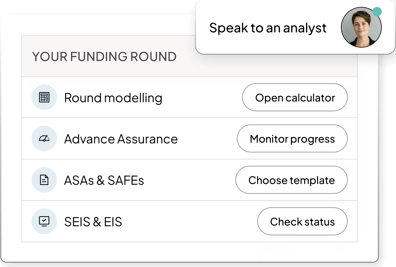 Early-stage startups fundraising